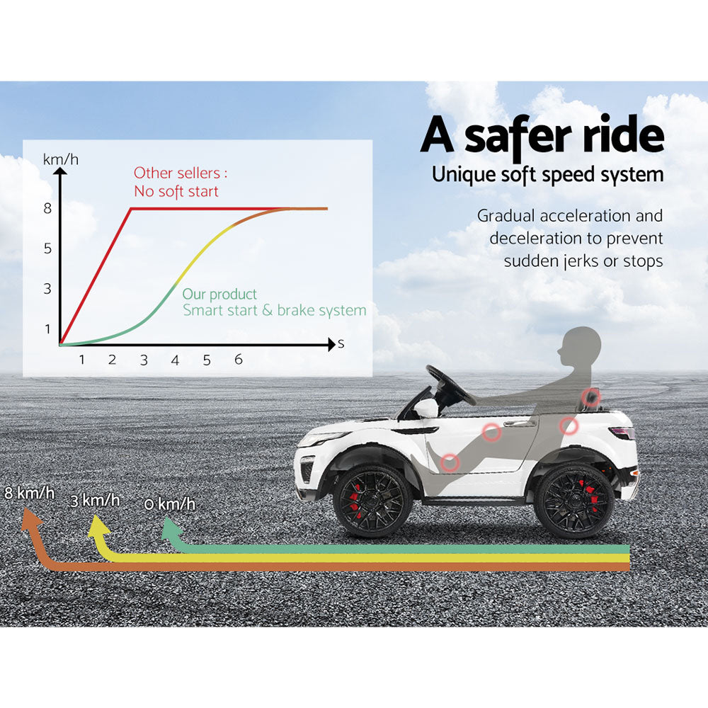 Rigo Ride On Car Rover Evoque - White